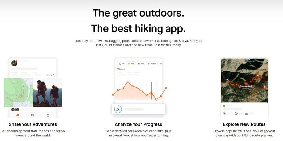 Planinarska aplikacija Strava