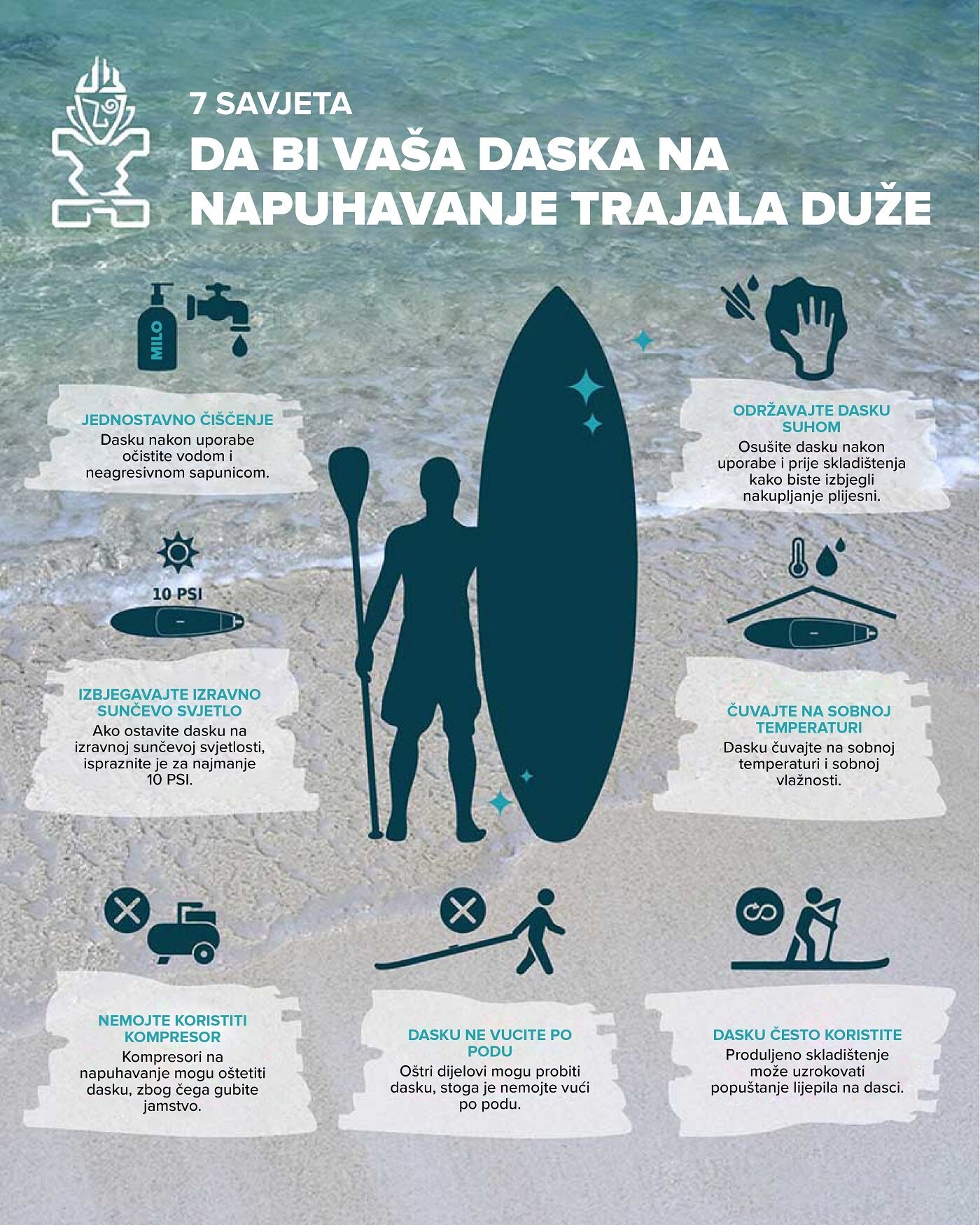 Savjeti za SUP dasku